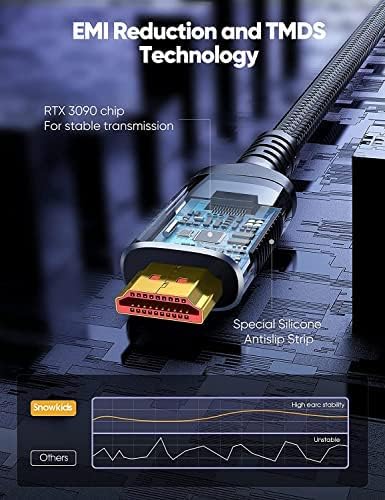 Snowkids 8K@60 HDMI Kábel 2.1 1.5 FT/0,5 M, 48Gbps nagysebességű 8K60 4K120 144 hz Fonott HDMI Kábel HDR/eARC/3D HDCP 2.2&2.3