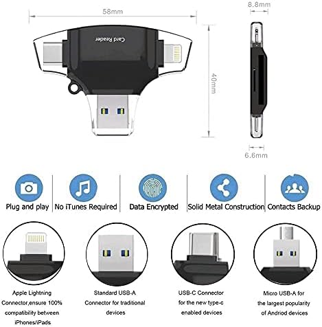 BoxWave Smart Modul Kompatibilis Yezz Max 2 (Smart Modul által BoxWave) - AllReader SD Kártya Olvasó, microSD Kártya Olvasó
