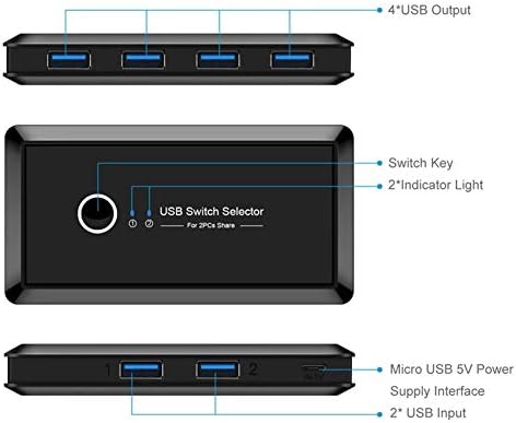 KXDFDC USB 3.0 Switch Hub Selector 2 Db Megosztás 4 Eszközök Billentyűzet, Egér, Nyomtató