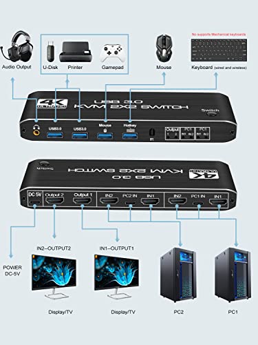 NEWCARE KVM Switch 2 Monitor 2 Számítógépek, 4K@60Hz HDMI KVM kapcsolók, Audio, USB 3.0 Hub Megosztás Keyboard Video Mouse