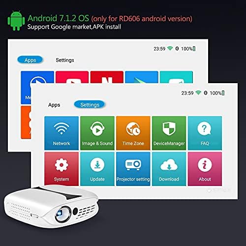 GPPZM Mini Projektor 180 Lumen Mobil, Hordozható, Zsebben Haza 1080P Smart Android 7.1 Projektor (Méret : RD-606W Android)