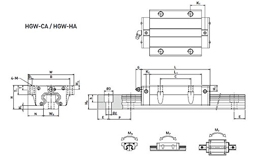 TTT Precíziós Lineáris Útmutató Lineáris-guideway BRH25 LG25 L600mm Lineáris vezetősín karimával lienar Szállítási sledges
