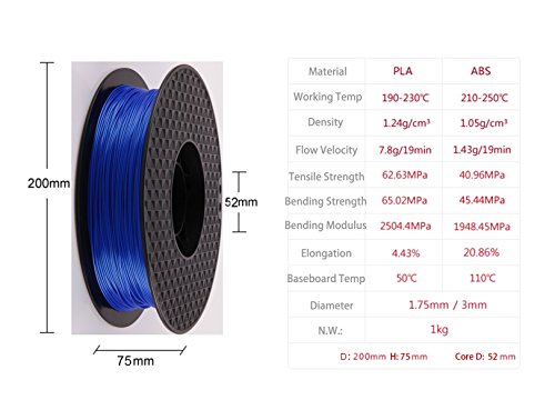 3D PLA Végtelen 1KG 1.75 mm 0,02 mm Tolerancia 3D-s Nyomtató Végtelen 330m Hossza PLA 3D Nyomtatás Végtelen Kék Szín